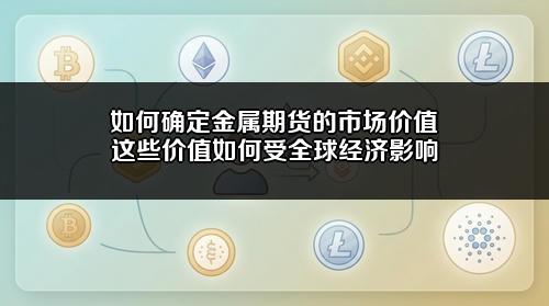 如何确定金属期货的市场价值?这些价值如何受全球经济影响?